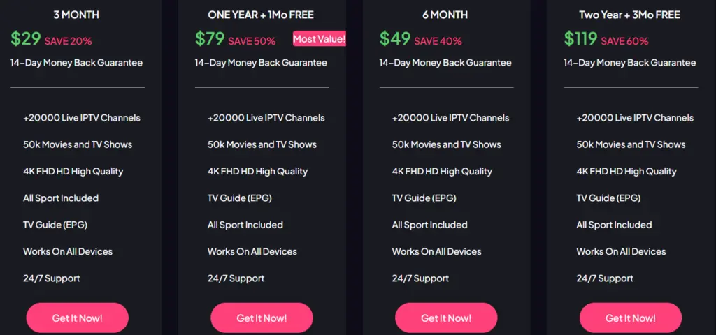 Helix IPTV pricing