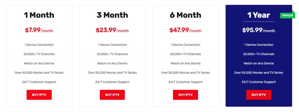 One Dollar IPTV Pricing