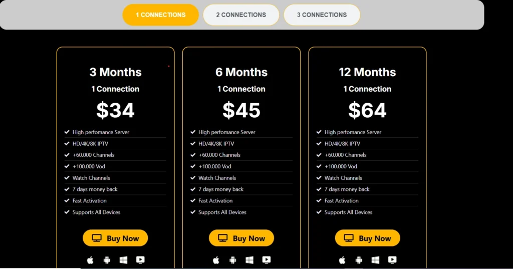 bingetrax IPTV pricing